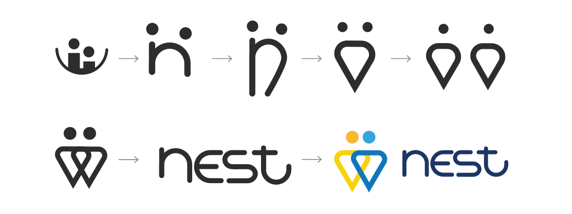 Process of creating logo